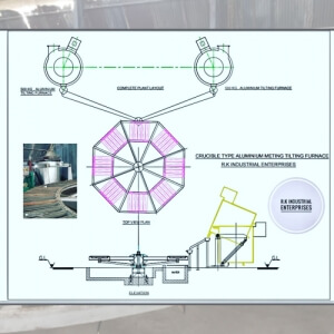 Hydraulic Tilting Crucible Furnace Manufacturer, Supplier from India